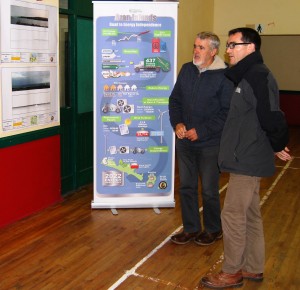 Darragh Molloy and Ken Spratt discuss Fuinneamh plans for a carbon free future