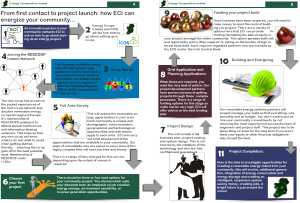 ECI-Guide to Setting Up a Co-operative