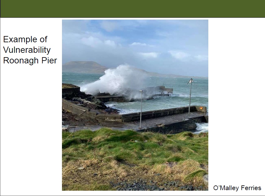 Mayo Climate Action Wprkshops Coastal Erosion