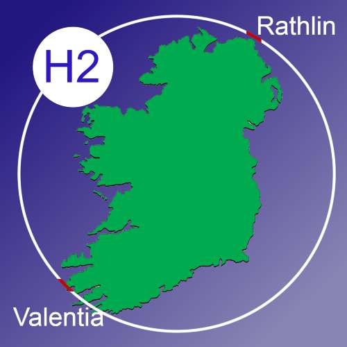 islands h2